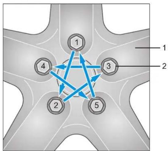 Adria Aviva 350 (2012) - Tightening the wheel nuts - 1
