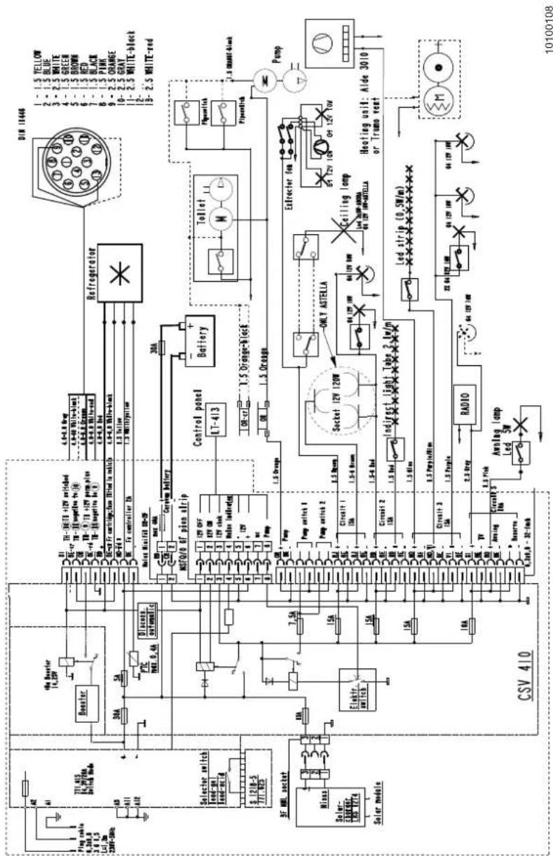 Adria Aviva 350 (2012) - Electrical diagrams, voltage supply - 3
