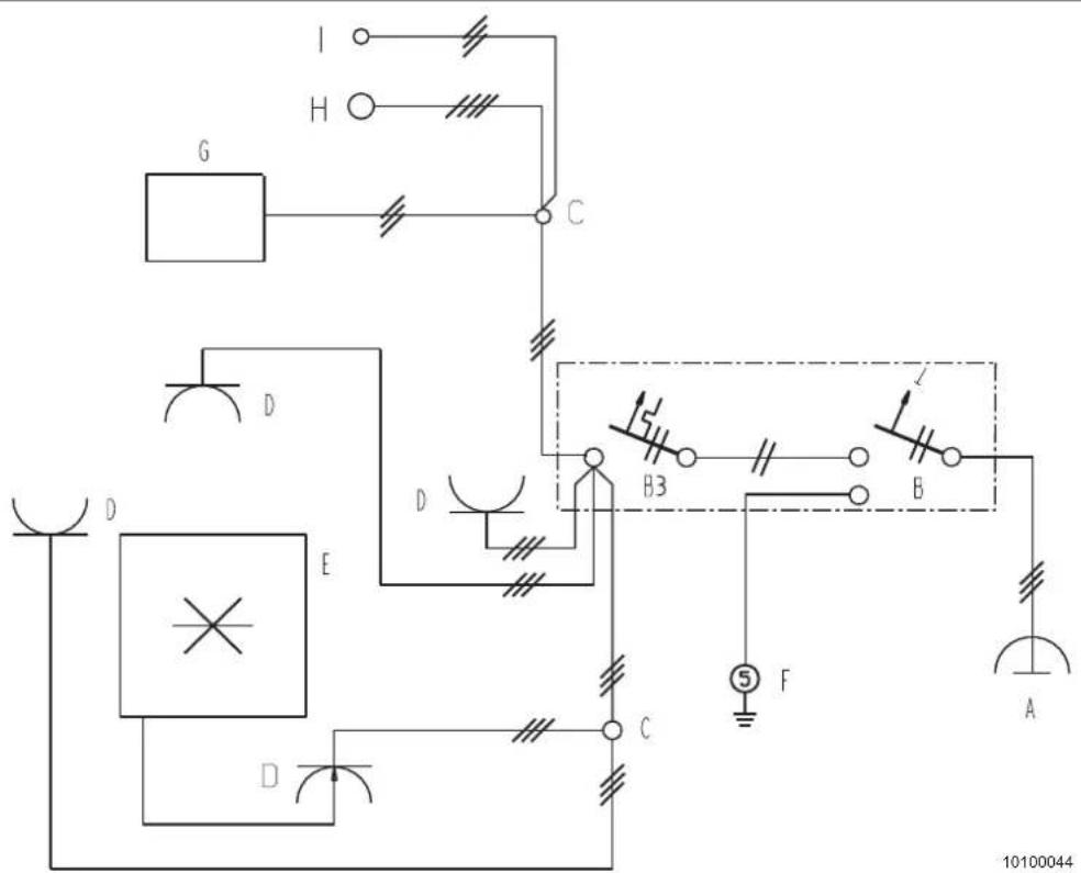 Adria Astella 553 (2012) - Damage to the electrical system - 1