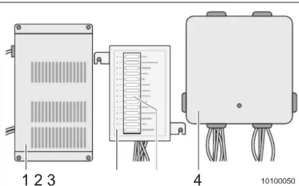 Adria Astella 553 (2012) - Important! - 1