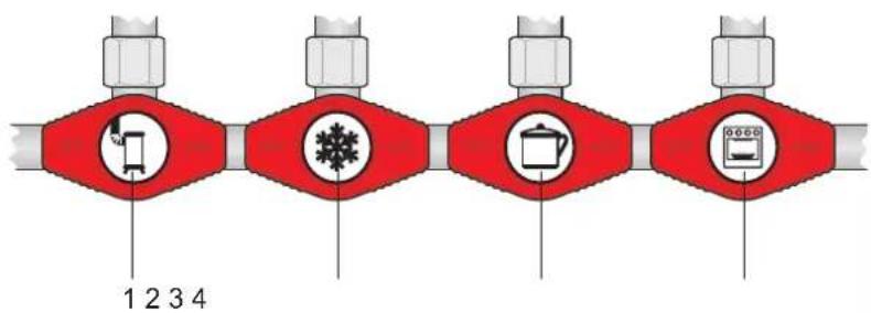 Adria Astella 553 (2012) - Quick-action stop valves of heater, refrigerator, cooker and oven - 1