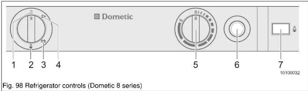 Adria Astella 553 (2012) - Dometic 8 series with manual mode selection and battery ignition. - 1