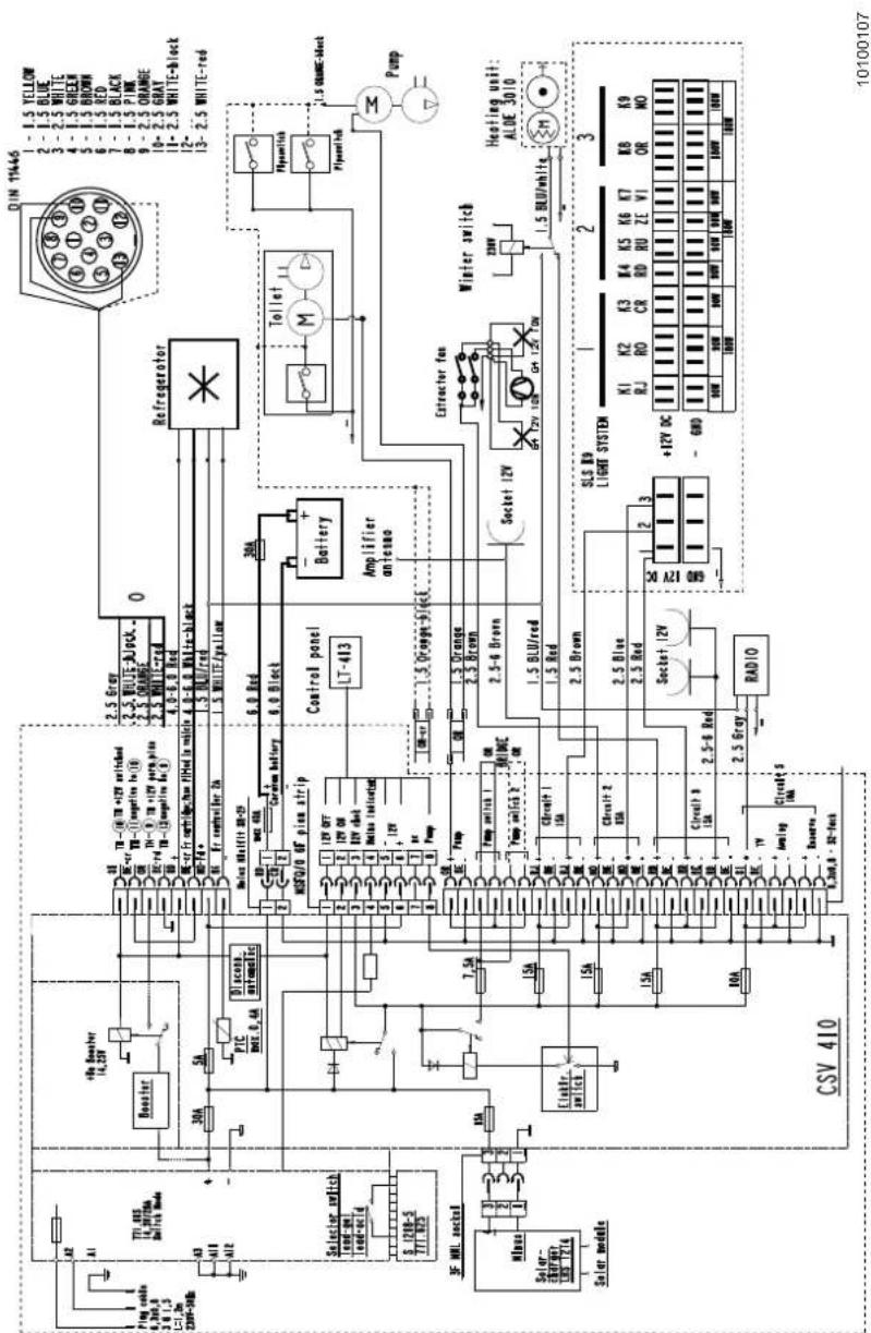 Adria Astella 553 (2012) - Electrical diagrams, voltage supply - 4