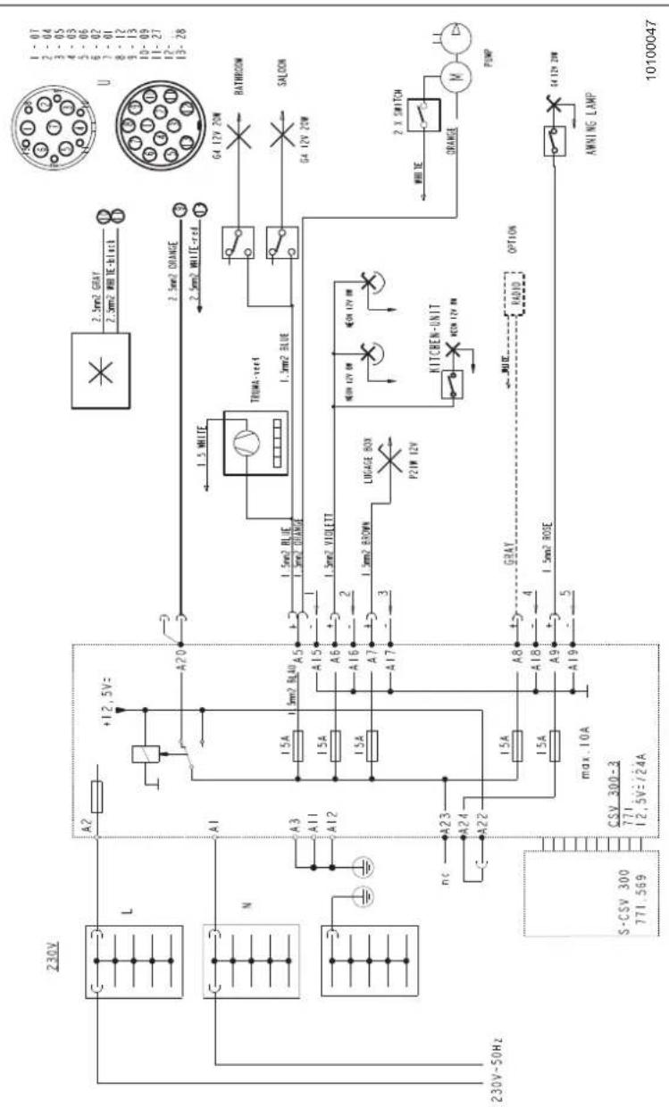 Adria Astella 553 (2012) - Electrical diagrams, voltage supply - 2
