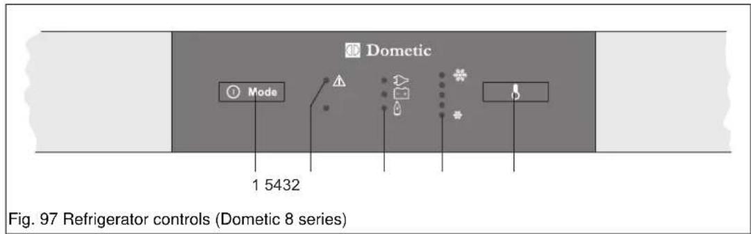 Adria Alpina 763 (2012) - Dometic 8 series with manual mode selection and automatic ignition MES - 1