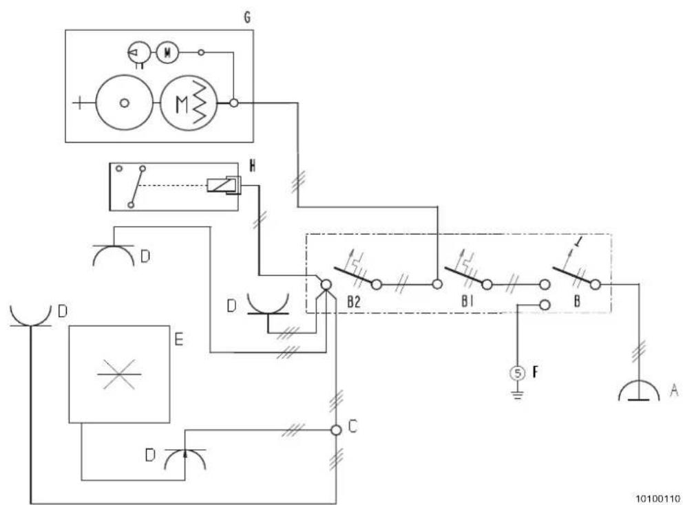 Adria Adora 643 (2012) - Damage to the electrical system - 2