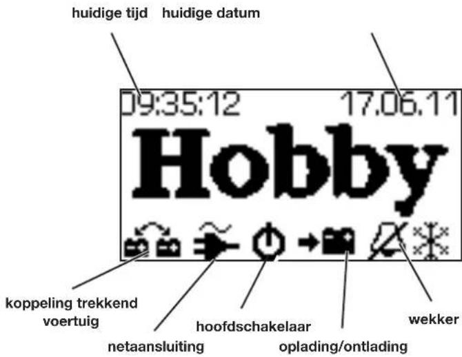 Hobby 2012 - Afstandsbediening (accessoire) - 3