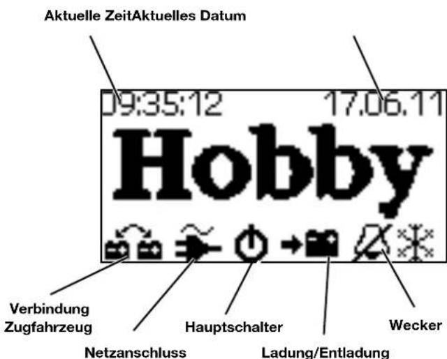 Hobby 2012 - Fernbedienung (Sonderausstattung) - 3