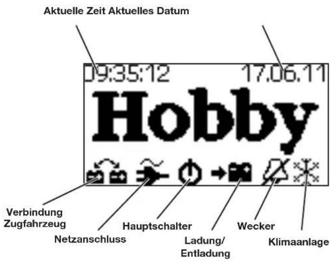 Hobby 2013 - Fernbedienung (Sonderausstattung) - 3