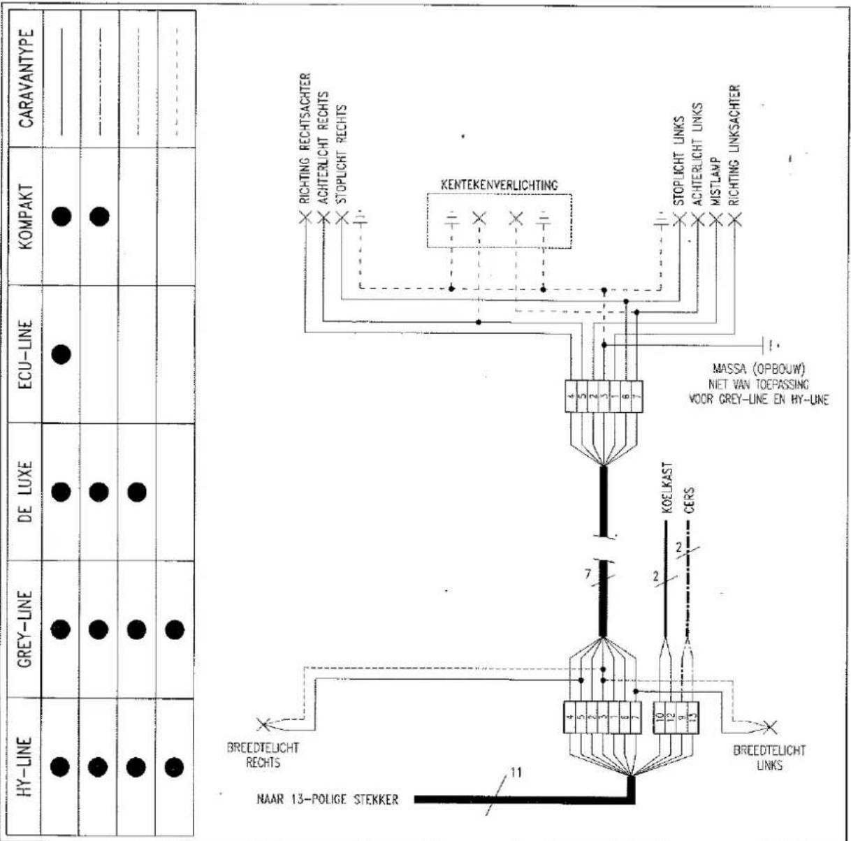 Kip 1993 - VERKEERSVERLICHTING (12V) - 1