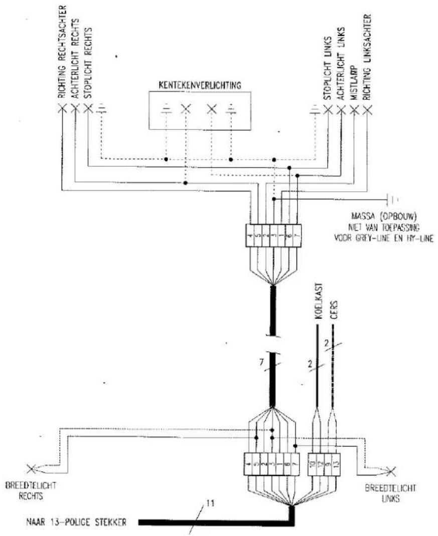 Kip 1994 - VERKEERSVERLICHTING (12V) - 1