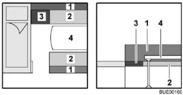 Bürstner Winner (2006) - Bettverbreiterung zur Liegewiese (Sonderausstattung) - 1