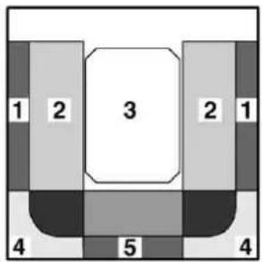 Bürstner Winner (2006) - Rundsitzgruppe (Variante 1) - 2