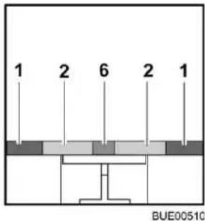 Bürstner Winner (2006) - Rundsitzgruppe (Variante 2) - 6