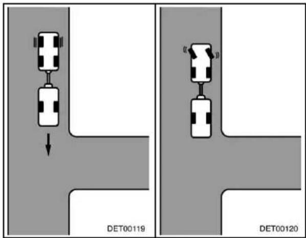 Bürstner Winner (2006) - Rückwärts fahren: - 2