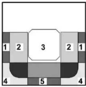 Bürstner Winner (2006) - Rundsitzgruppe (Variante 2) - 1
