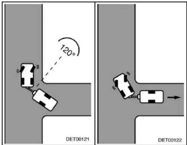 Bürstner Winner (2006) - Rückwärts fahren: - 3