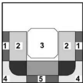 Bürstner Winner (2006) - Rundsitzgruppe (Variante 2) - 3