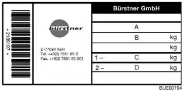 Bürstner Winner (2006) - Typschild - 2