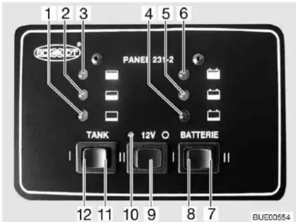 Bürstner Trecento (2006) - Ladezustand der Batterie anzeigen - 1