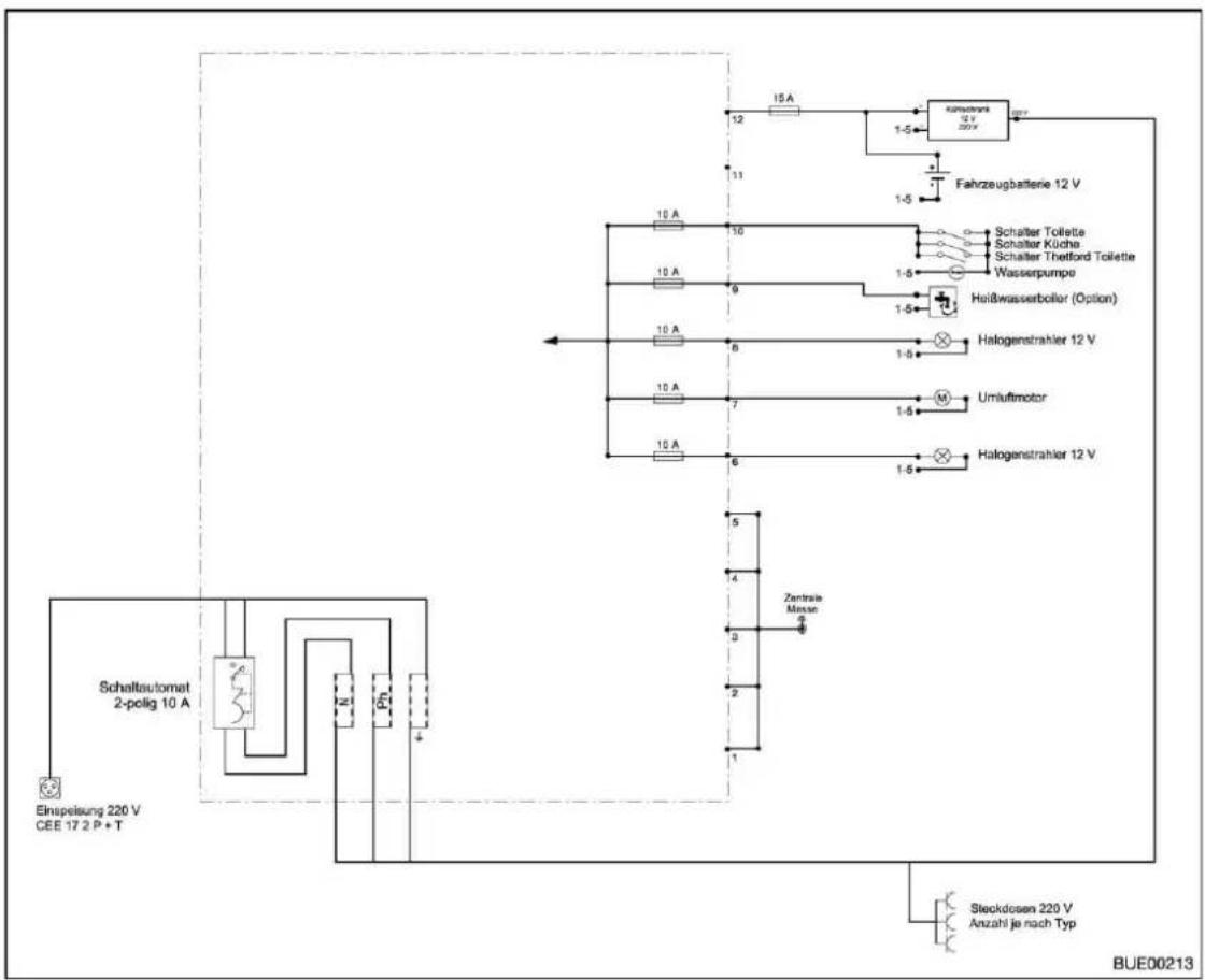 Bürstner Trecento (2006) - Stromlaufplan innen - 1