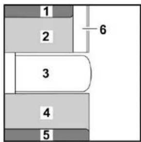 Bürstner Trecento (2006) - Längs- und Mittelsitzgruppe (Variante 3) - 3