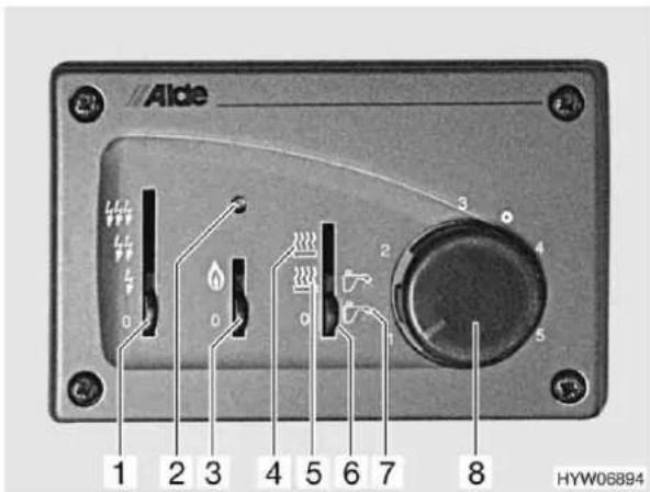 Bürstner Trecento (2006) - Boiler Alde (Sonderausstattung) - 3