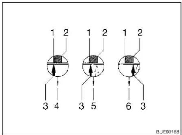 Bürstner Trecento (2006) - Stabilisierungseinrichtung (seitliche Reibebeläge) kontrollieren: - 3