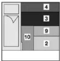 Bürstner Premio (2007) - Bettverbreiterung zur Liegewiese (Sonderausstattung) - 5