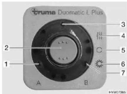 Bürstner Premio (2007) - Duomatic-Umschaltanlage (Sonderausstattung) - 4