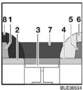 Bürstner Flipper (2005) - Rundsitzgruppe (Variante 2) - 5