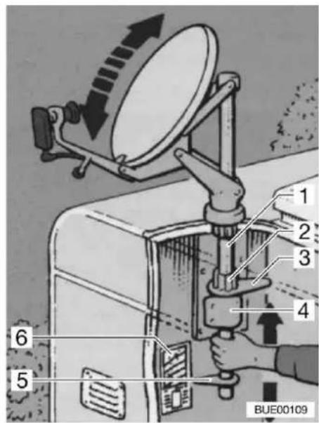 Bürstner Flipper (2005) - Mast zur Fahrt absenken: - 2