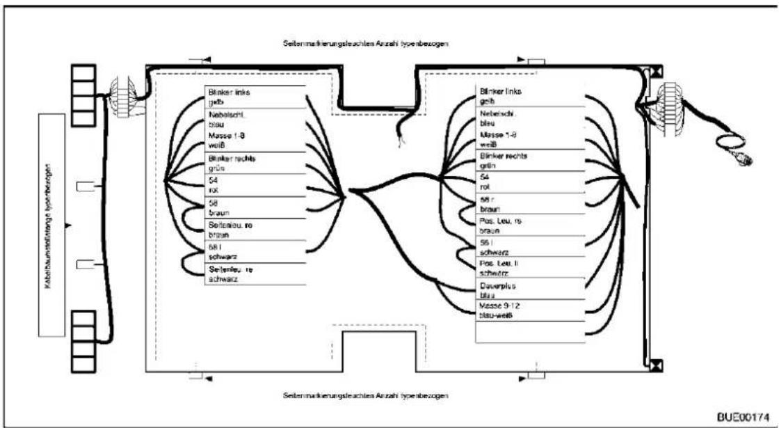 Bürstner Flipper (2005) - Stromlaufplan außen - 2