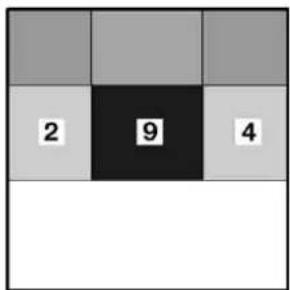 Bürstner Flipper (2005) - Rundsitzgruppe (Variante 2) - 6