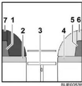 Bürstner Flipper (2005) - Längs- und Mittelsitzgruppe (Variante 1) - 4