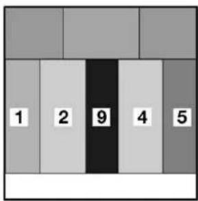 Bürstner Flipper (2005) - Rundsitzgruppe (Variante 1) - 6
