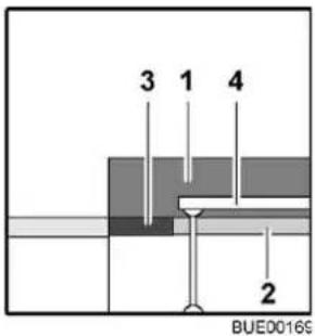 Bürstner Flipper (2005) - Bettverbreiterung zur Liegewiese (Sonderausstattung) - 2