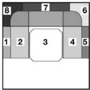 Bürstner Flipper (2005) - Rundsitzgruppe (Variante 2) - 2