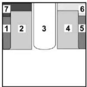 Bürstner Flipper (2005) - Längs- und Mittelsitzgruppe (Variante 1) - 3