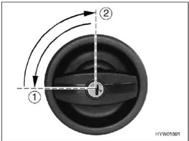 Bürstner Flipper (2005) - Schließen: - 3