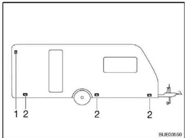 Bürstner Flipper (2005) - Umrissleuchte (Bild 177,1) - 1