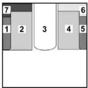 Bürstner Flipper (2005) - Längs- und Mittelsitzgruppe (Variante 1) - 1