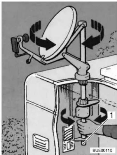 Bürstner Flipper (2005) - Mast zur Fahrt absenken: - 3
