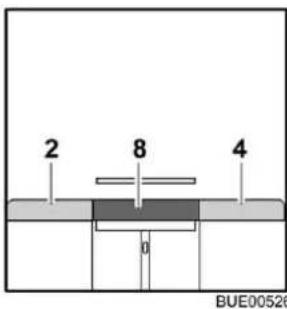 Bürstner Flipper (2005) - Längs- und Mittelsitzgruppe (Variante 1) - 6
