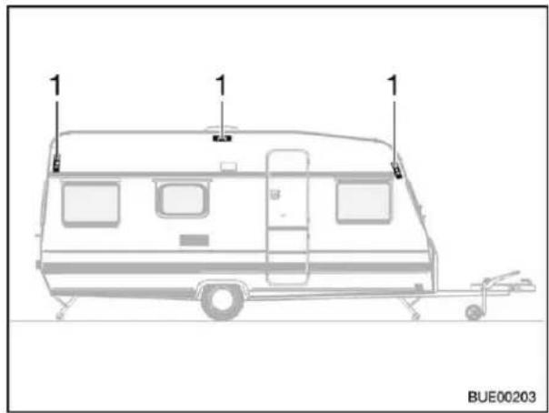 Bürstner Flipper (2005) - Vorzeltösen montieren: - 3