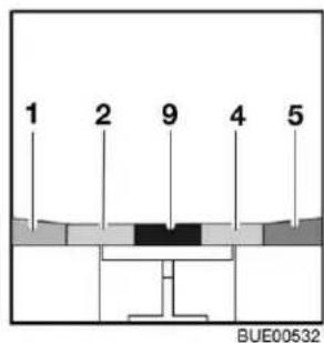 Bürstner Flipper (2005) - Rundsitzgruppe (Variante 1) - 7