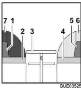 Bürstner Flipper (2005) - Längs- und Mittelsitzgruppe (Variante 1) - 2