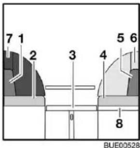 Bürstner Flipper (2005) - Längs- und Mittelsitzgruppe (Variante 2) - 3