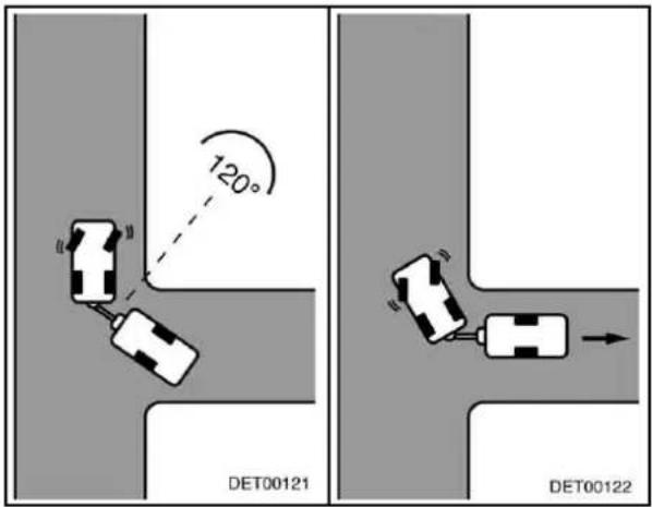 Bürstner Belcanto (2006) - Rückwärts fahren: - 3