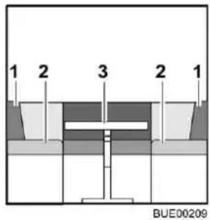 Bürstner Belcanto (2006) - Rundsitzgruppe (Variante 2) - 2